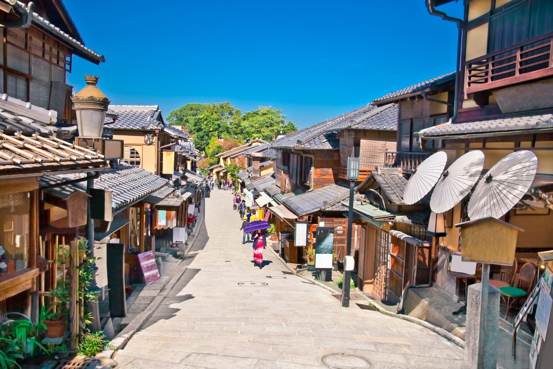 El barrio de Gion
